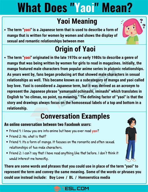 yaoi pronunciation|yaoi meaning.
